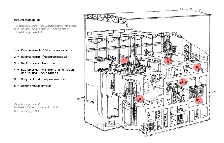 Detailkarte 191 Kernkraftwerk Rheinsberg