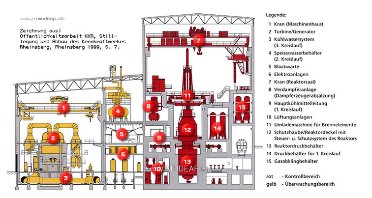 Detailkarte 192 Kernkraftwerk Rheinsberg