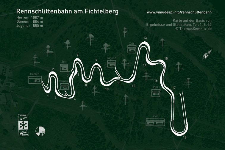 Bild 8242 Rennschlittenbahn am Fichtelberg